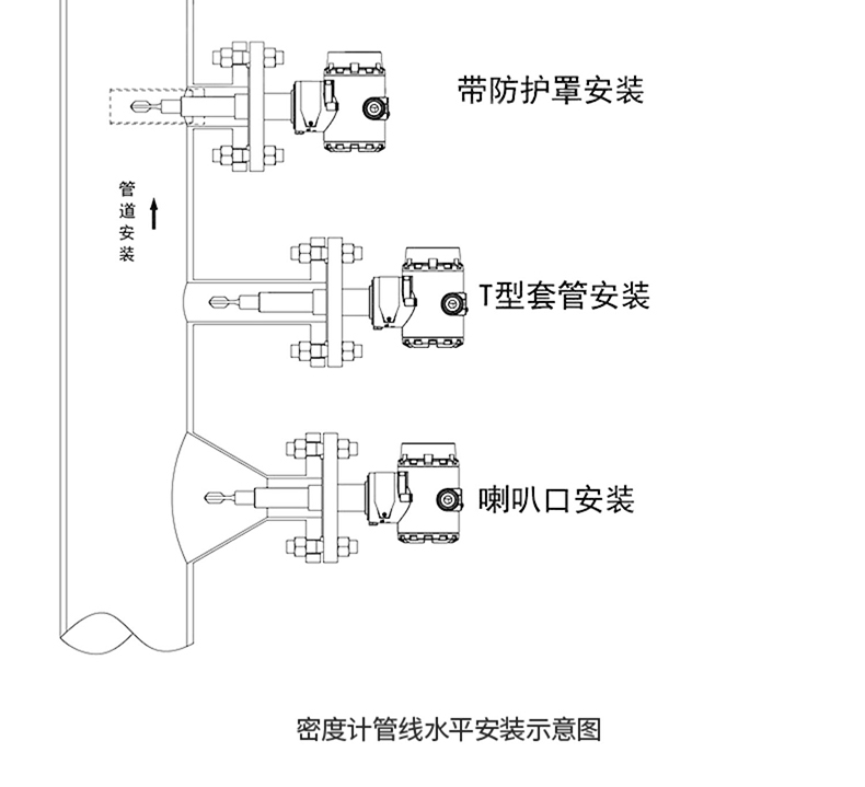 音叉密度计