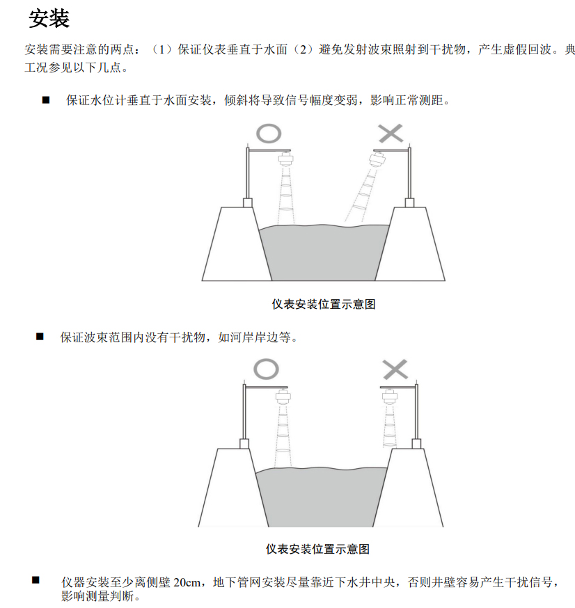 雷达水位计在暴雨监测中的关键作用