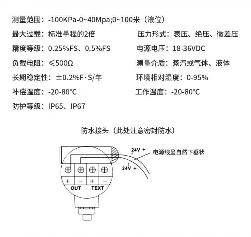 压力传感器相关专业名词 你知道多少